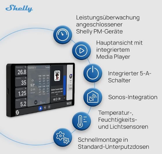 🏠 Shelly Wall Display x2 + Blu H&T Bedienpanel mit Sensor für 129,99€ (statt 175€)   Refurb.