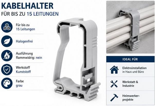 🔌 2 x 40er Pack Kopp Sammel Kabelhalter für bis zu 15 Kabel für 25,99€ (statt 40€)