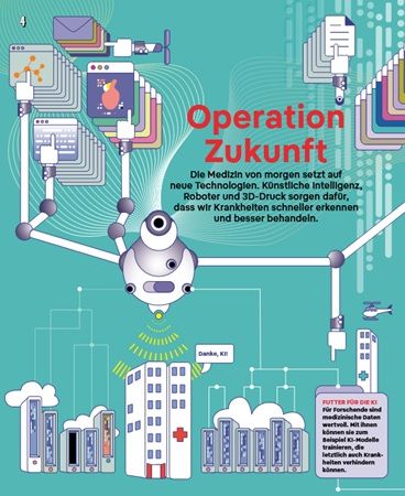 Neue-Gratis-Ausgabe: Forscher - Magazin für Neugierige: Aaah, Gesundheit!!! Neue Gratis Ausgabe: Forscher Magazin für Neugierige: Aaah, Gesundheit!!!