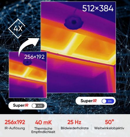 🔥 HIKMICRO Mini2 V2 Wärmebildkamera für Android/iOS für 176,83€ (statt 204€)