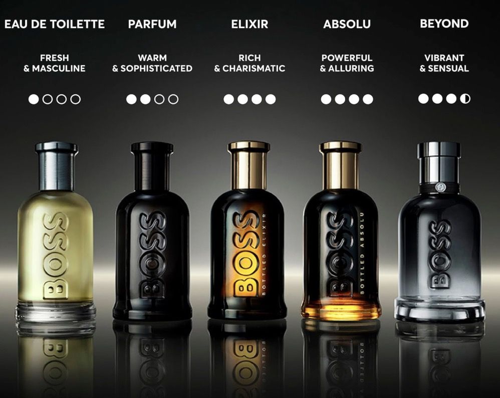 💨 200ml HUGO BOSS Bottled Beyond EdP Nachfüllung für 62,99€ (statt 83€) 💨 200ml HUGO BOSS Bottled Beyond EdP Nachfüllung für 62,99€ (statt 83€)
