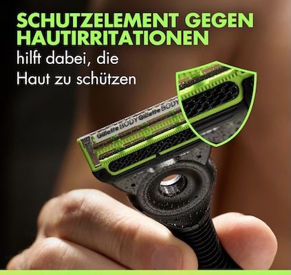 GilletteLabs Body & Intimate Herren Rasierer für 25,49€ (statt 30€)