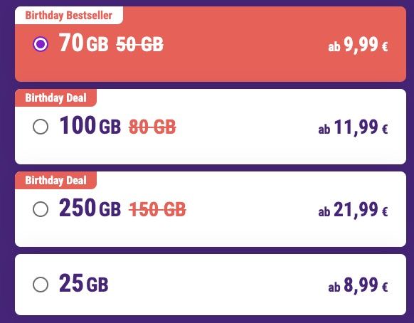🔥 SIMon mobile: Vodafone Allnet Flat inkl. 100GB 5G für 11,99€ mtl. ➡️ monatlich kündbar