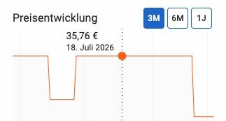 🍏 24 x 0,33L Somersby ZERO 0,0% Apple Cider für 23,73€ (statt 36€)