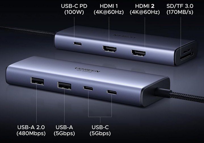🖥️ UGREEN Revodok USB C Hub 2 HDMI mit SD/TF Kartenleser für 28,79€ (statt 36€)