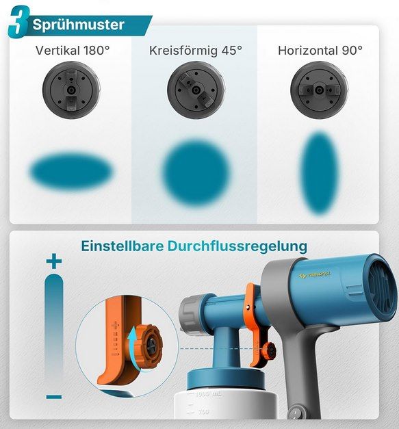🎨 Tilswall Shark 600 HVLP Farbsprühsystem mit 3 Düsen & Muster für 29,99€ (statt 60€)
