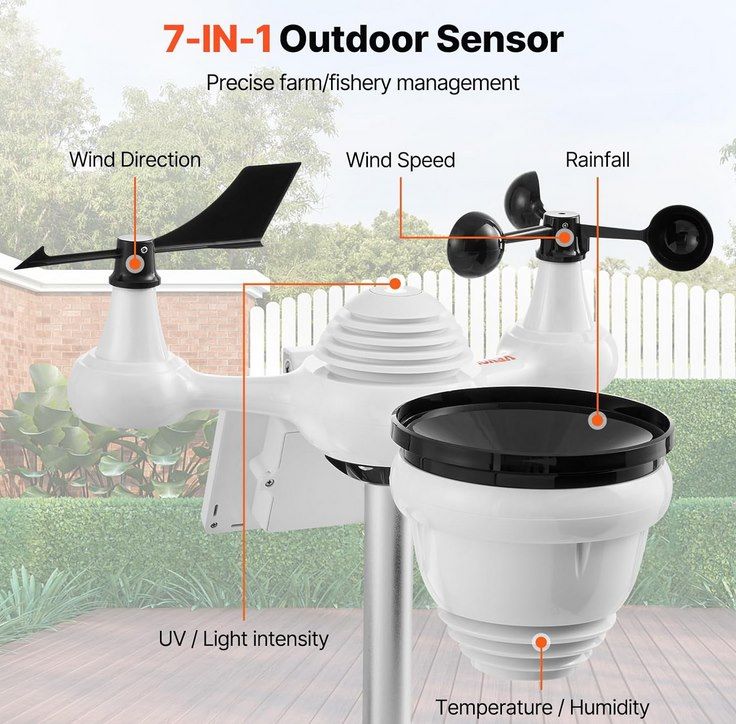 🌡️ VEVOR 7in1 WLAN Wetterstation mit 7 Zoll Display für 87,26€ (statt 116€) 🌡️ VEVOR 7in1 WLAN Wetterstation mit 7 Zoll Display für 87,26€ (statt 116€)