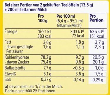 🍫 Nestlé Nesquik Original kakaohaltiges Getränkepulver 350g ab 2,37€ (statt 3,29€)