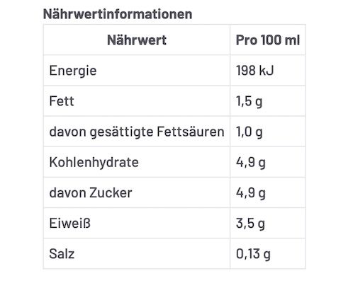 🥛 12x 1 L Weihenstephan Haltbare Milch 1,5% ab 9,99€ (statt 18€) 🥛 12x 1 L Weihenstephan Haltbare Milch 1,5% ab 9,99€ (statt 18€)