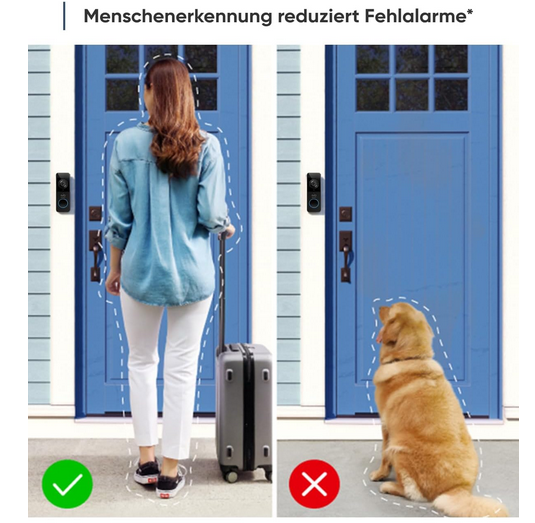 📷 📢 Eufy Video WLan Türsprechanlage inkl. Homebase2 für 74,99€ (statt neu 90€) -refurbished 📷 📢 Eufy Video WLan Türsprechanlage inkl. Homebase2 für 74,99€ (statt neu 90€) refurbished