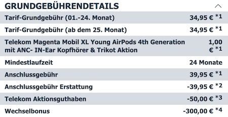 🙅♂️ Junge Leute 📱 Telekom unlimited 5G für 34,95€ mtl. + Apple AirPods 4 (ANC) + 380€ Bonus + DE-Trikot 🙅♂️ Junge Leute 📱 Telekom unlimited 5G für 34,95€ mtl. + Apple AirPods 4 (ANC) + 380€ Bonus + DE Trikot