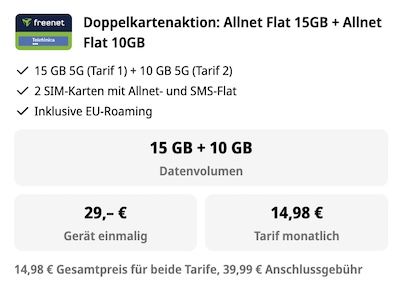🔥 Eff. Gewinn 📱 Samsung Galaxy S25 FE nur 29€ ➡️ mit 2x o2 Allnet 15GB + 10GB 5G für 14,98€ mtl.