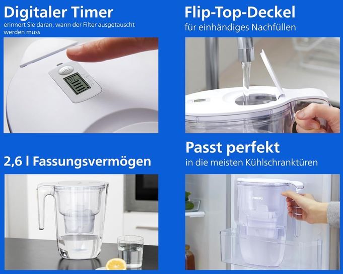 🚰 Philips Water Wasserfilterkanne + 4 Antikalk Ersatzfilterkartuschen für 22,99€ (statt 30€) 🚰 Philips Water Wasserfilterkanne + 4 Antikalk Ersatzfilterkartuschen für 22,99€ (statt 30€)