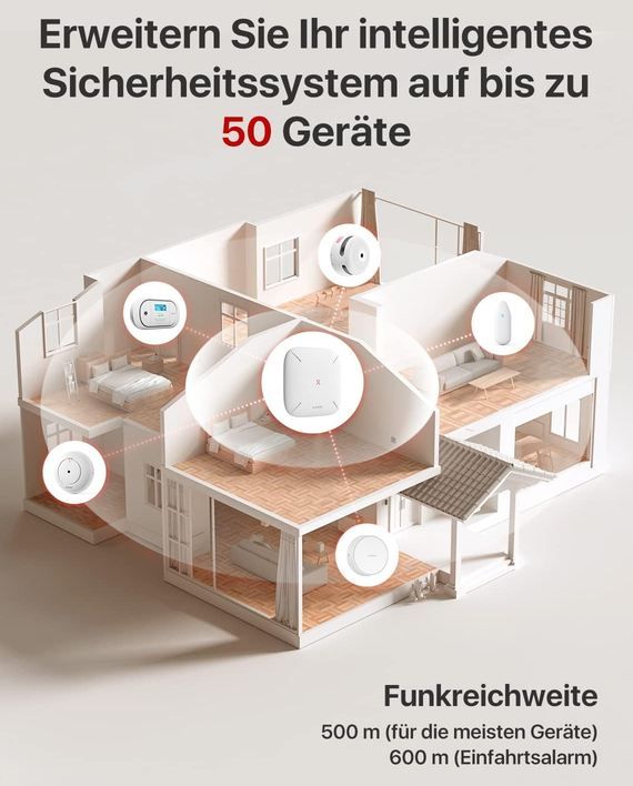 🏠 X-Sense SBS50 Smart Home-Basisstation für 14,99€ (statt 24€) 🏠 X Sense SBS50 Smart Home Basisstation für 14,99€ (statt 24€)