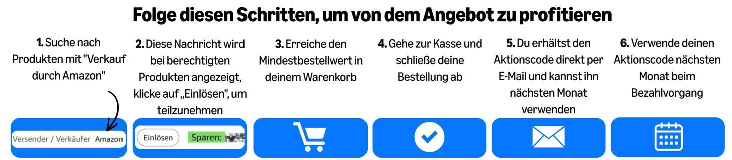 🔥💸 Amazon Prime Days: 30€ Cashback (Gutschein) ab 110€ - Apple, Samsung, Ninja uvm. 🔥💸 Amazon Prime Days: 30€ Cashback (Gutschein) ab 110€ Apple, Samsung, Ninja uvm.