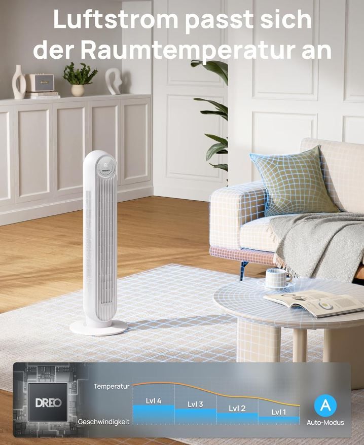 💨 Dreo DR-HTF007 Turmventilator mit 4 Modi für 76,47€ (statt 90€) 💨 Dreo DR HTF007 Turmventilator mit 4 Modi für 76,47€ (statt 90€)