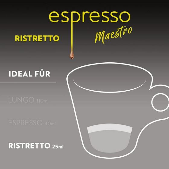 ☕ 4 x 10er Pack Lavazza Dark Roast Espresso Ristretto Kapseln ab 6,66€ (statt 12€)