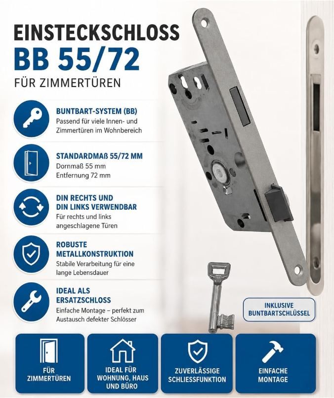 🔐 2x Fiducia BB 55/72 DIN Links Einsteckschloss für 14,99€ (statt 40€)