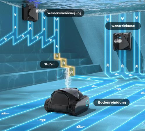 💦 BRINBO C1 Poolroboter mit 7 Reinigungsmodi & 180 Min für 339,99€ (statt 400€) 💦 BRINBO C1 Poolroboter mit 7 Reinigungsmodi & 180 Min für 339,99€ (statt 400€)