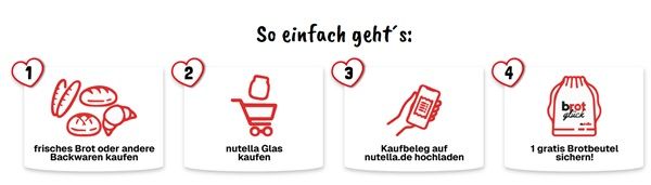 Mit dem Kauf von Nutella & frischer Backware Brotbeutel gratis abfassen Mit dem Kauf von Nutella & frischer Backware Brotbeutel gratis abfassen