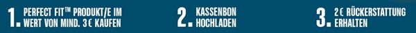 Mit Perfect Fit Katzenfutter 2€ Cashback erhalten