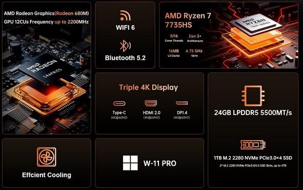 🖥️ NiPoGi Hyper H1 Mini PC mit AMD Ryzen 7, 24GB & 1TB für 479,71€ (statt 600€)