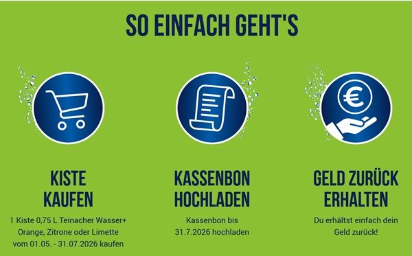 💦 Teinacher Wasser+ gratis ausprobieren