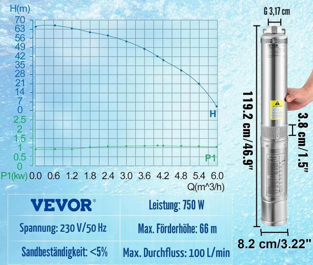 💦 VEVOR 82mm Tiefbrunnenpumpe mit 750W & 100L/min für 79€ (statt 102€)