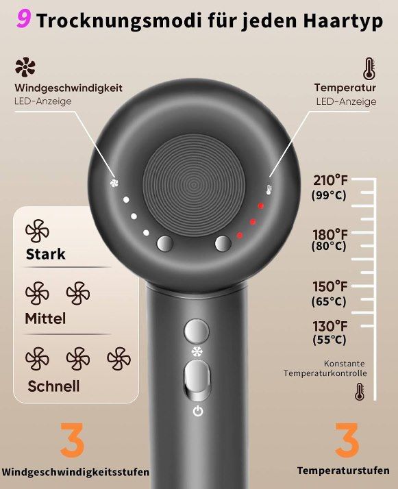 👱‍♀️ PYIER Ionen Haartrockner inkl. Zubehör für 29,99€ (statt 60€)