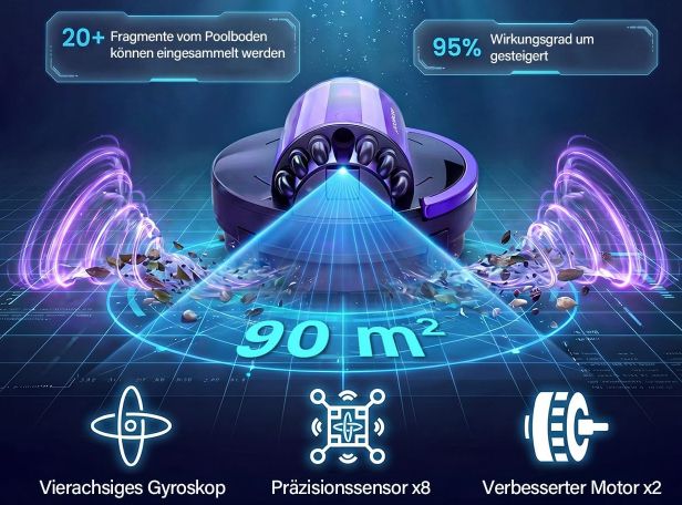 🧽 poolease X1 Poolroboter für bis zu 90m² & 100 Min für 109,99€ (statt 220€) 🧽 poolease X1 Poolroboter für bis zu 90m² & 100 Min für 109,99€ (statt 220€)