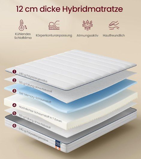 💤 SONGMICS Doppelmatratze (160 x 200 cm) aus Gel-Memory-Schaumstoff für 69,99€ (statt 88€) 💤 SONGMICS Doppelmatratze (160 x 200 cm) aus Gel Memory Schaumstoff für 69,99€ (statt 88€)