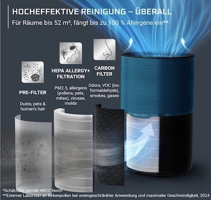💨 Rowenta Pure Air Compact Luftreiniger für 79,99€ (statt 105€) 💨 Rowenta Pure Air Compact Luftreiniger für 79,99€ (statt 105€)