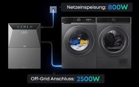 🏠 Anker Solix Solarbank 4 ☀️ E5000 Pro mit 5kWh & Smart Meter nur 1.499€ (statt 1.599€) 🏠 Anker Solix Solarbank 4 ☀️ E5000 Pro mit 5kWh & Smart Meter nur 1.499€ (statt 1.599€)