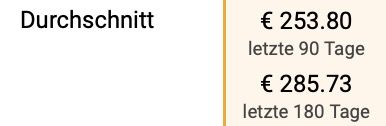 🥶 Comfee Gefriertruhe mit 198L & 37dB für 212€ (statt 254€)