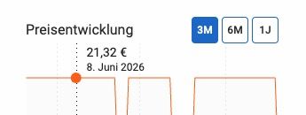 🍋 24x Lipton Ice Tea Sparkling 🫧 Zitrone ab 13,49€ (statt 21€) - 0,56€ pro Dose 🍋 24x Lipton Ice Tea Sparkling 🫧 Zitrone ab 13,49€ (statt 21€) 0,56€ pro Dose