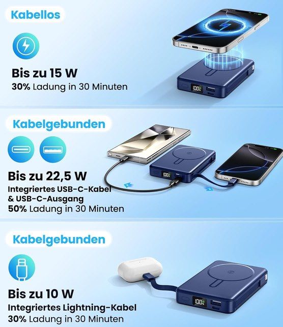 🔋 PDBEST 10.000mAh MagSafe Powerbank mit 22,5W & integr. Kabel für 17,59€ (statt 22€) 🔋 PDBEST 10.000mAh MagSafe Powerbank mit 22,5W & integr. Kabel für 17,59€ (statt 22€)
