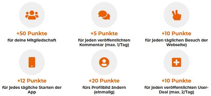 🔥 INFO: Wie sammel ich Mein-Deal Punkte und tausche sie gegen Amazon Gutscheine! 🔥 INFO: Wie sammel ich Mein Deal Punkte und tausche sie gegen Amazon Gutscheine!
