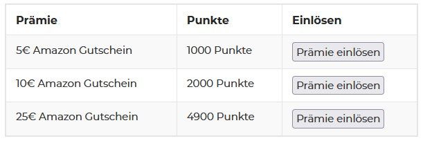 🔥 INFO: Wie sammel ich Mein-Deal Punkte und tausche sie gegen Amazon Gutscheine! 🔥 INFO: Wie sammel ich Mein Deal Punkte und tausche sie gegen Amazon Gutscheine!