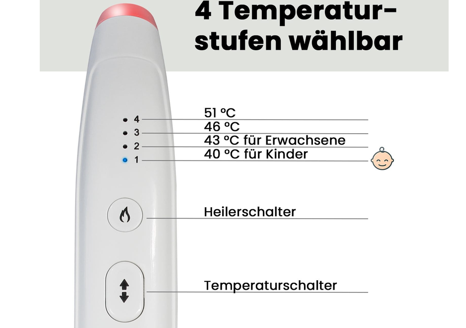 Eaxus StichFix USB Insektenstichheiler für 15,99€ (statt 20€) Eaxus StichFix USB Insektenstichheiler für 15,99€ (statt 20€)