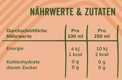 🤔 Fehler? 🥤 6x Volvic Vitamin+ Active Pfirsich (ohne Zucker), 0,75 L für 3,94€ (statt 11€) 🤔 Fehler? 🥤 6x Volvic Vitamin+ Active Pfirsich (ohne Zucker), 0,75 L für 3,94€ (statt 11€)