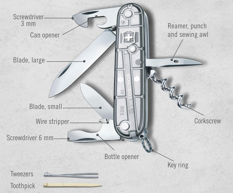 🔪 Victorinox Spartan Schweizer Taschenmesser 12 Funktionen für 18,64€ (statt 25€) 🔪 Victorinox Spartan Schweizer Taschenmesser 12 Funktionen für 18,64€ (statt 25€)