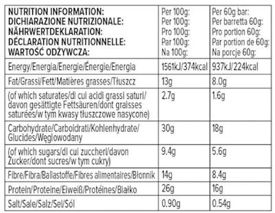 12er Pack Bulk Vegane Protein Brownies, Erdnussbutter ab 12,34€ (statt 20€) 12er Pack Bulk Vegane Protein Brownies, Erdnussbutter ab 12,34€ (statt 20€)