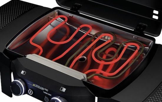 🔥 Enders eUrban Pro 2 Turbo Elektrogrill für 179,99€ (statt 239€)