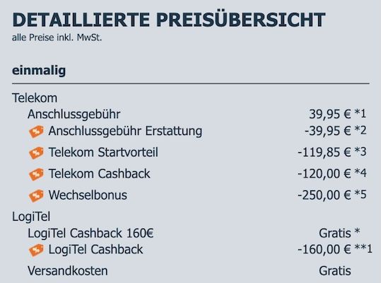 📶 Telekom MagentaMobil S mit 30GB für eff. 12,87€ mtl. 💰 dank 650€ Bonus