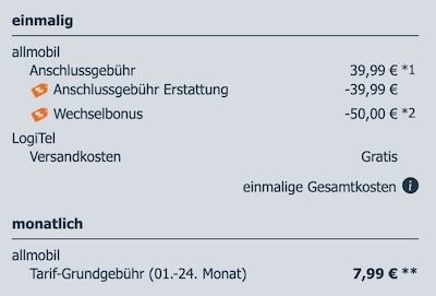 📱 Vodafone Allnet 45GB 5G für eff. 5,91€ mtl.   💰 dank 50€ Bonus