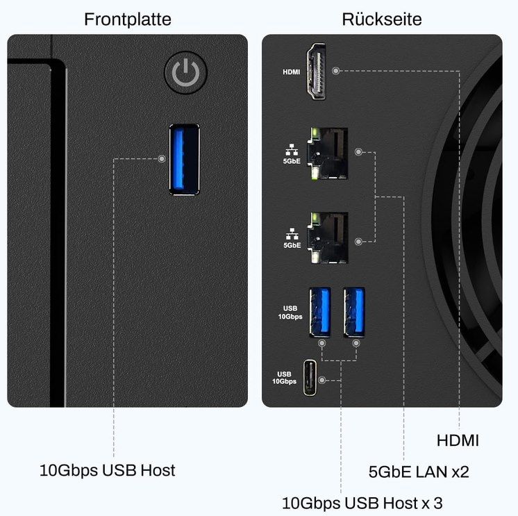 💾 TERRAMASTER F4-425 Plus NAS-Speicher mit N95 für 503,99€ (statt 594€) 💾 TERRAMASTER F4 425 Plus NAS Speicher mit N95 für 503,99€ (statt 594€)