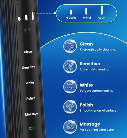 🪥 Yteath Pro elektrische Schallzahnbürste mit 5 Putzmodi für 12,99€ (statt 20€) 🪥 Yteath Pro elektrische Schallzahnbürste mit 5 Putzmodi für 12,99€ (statt 20€)