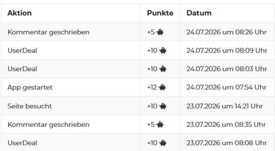 🔥 INFO: Wie sammel ich Mein-Deal Punkte und tausche sie gegen Amazon Gutscheine! 🔥 INFO: Wie sammel ich Mein Deal Punkte und tausche sie gegen Amazon Gutscheine!