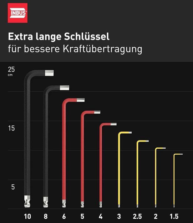 🪛 Inbus 75558 Deutschland Set, 9tlg für 19,95€ (statt 30€) 🪛 Inbus 75558 Deutschland Set, 9tlg für 19,95€ (statt 30€)