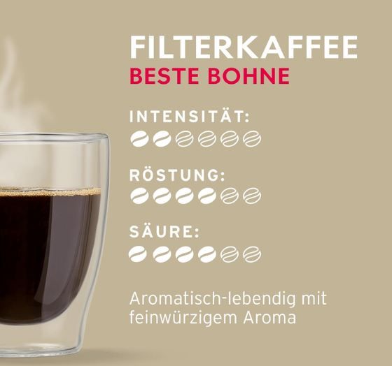 ☕ Tchibo Beste Bohne Filterkaffee Kaffeebohnen, 500g für 8,99€ (statt 15€) ☕ Tchibo Beste Bohne Filterkaffee Kaffeebohnen, 500g für 8,99€ (statt 15€)
